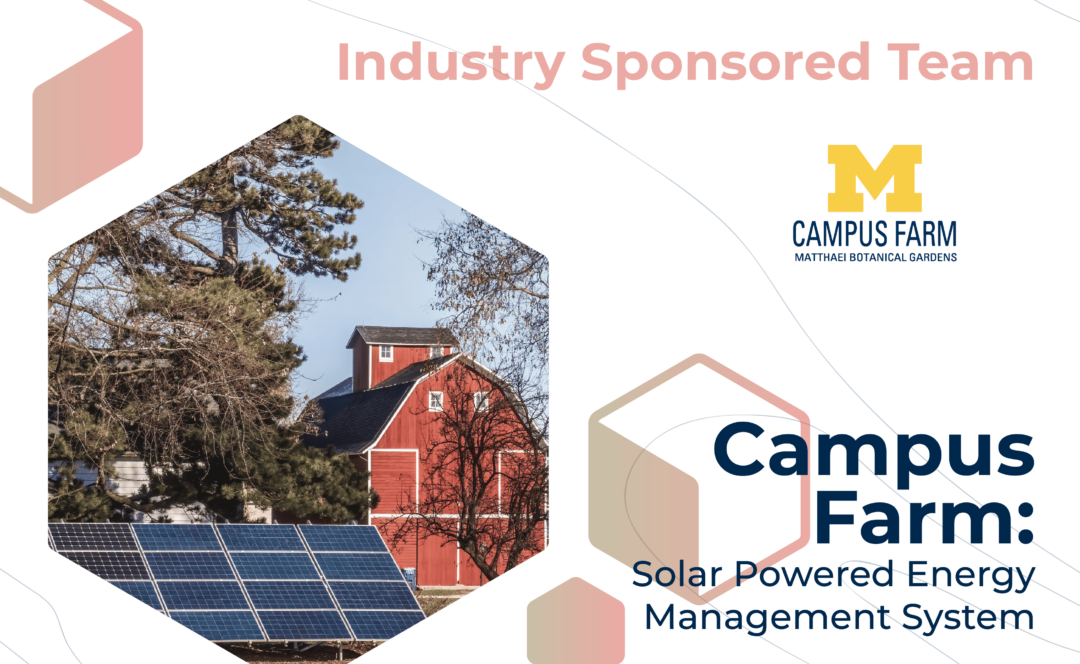 Graphic with "Industry Sponsored Team" at the top, the Campus Farm logo, and the project title, "Campus Farm: Solar Powered Energy Management System" on the bottom. On the left, solar panels in the foreground with a red barn and trees in the background.