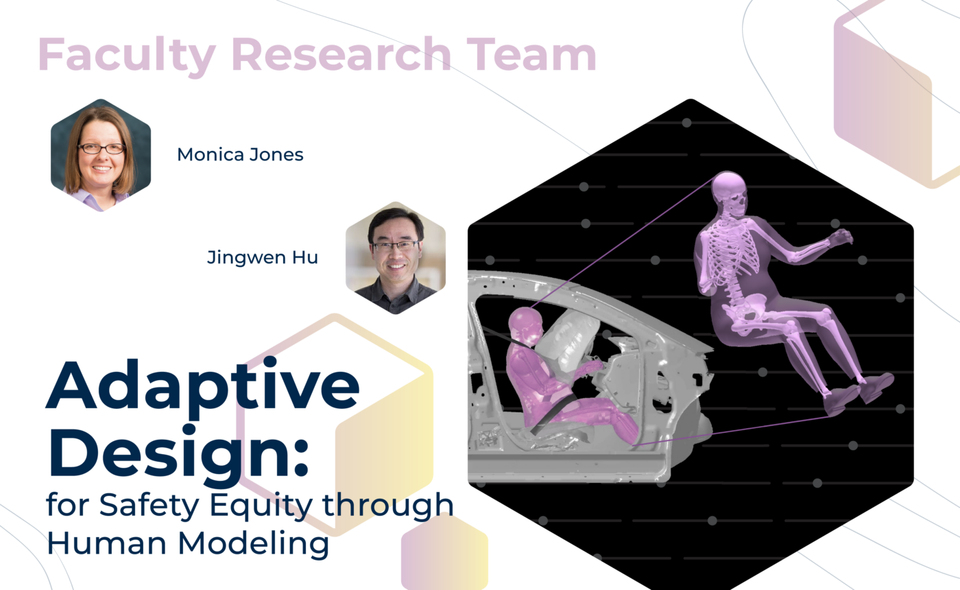 Graphic with "Faculty Sponsored Team" at the top, mentors Monica Jones and Jingwen Hu, and the project title, "Adaptive Design: for Safety Equity through Human Modeling" on the bottom. On the right, a skeleton in a driving position floats next to its original body driving a deconstructed car.