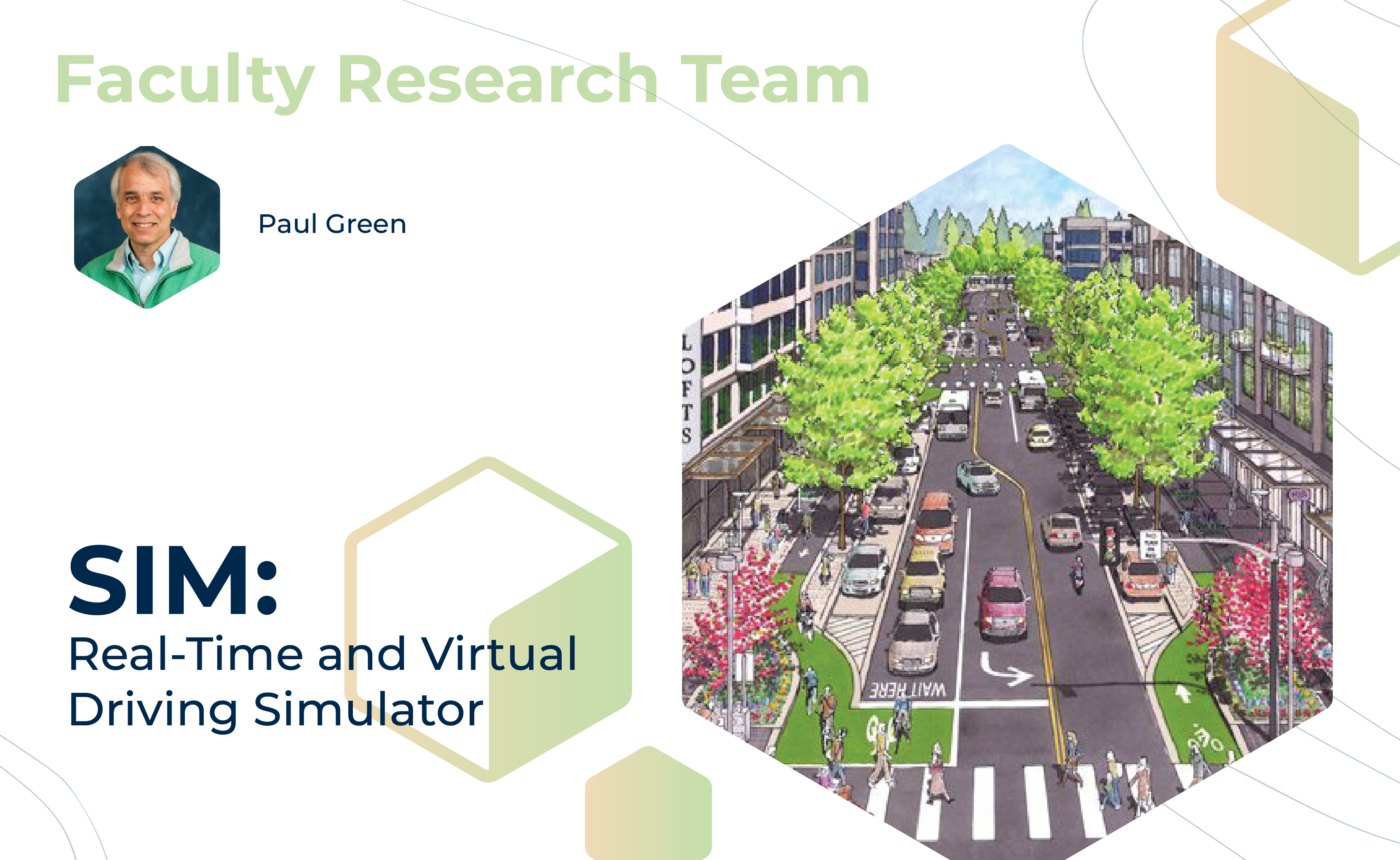 Graphic with "Faculty Sponsored Team" at the top, mentor Paul Green, and the project title, "SIM: Real-Time and Virtual Driving Simulator" on the bottom. On the right, a digital rendering of a city road with cars driving and pedestrians walking across.