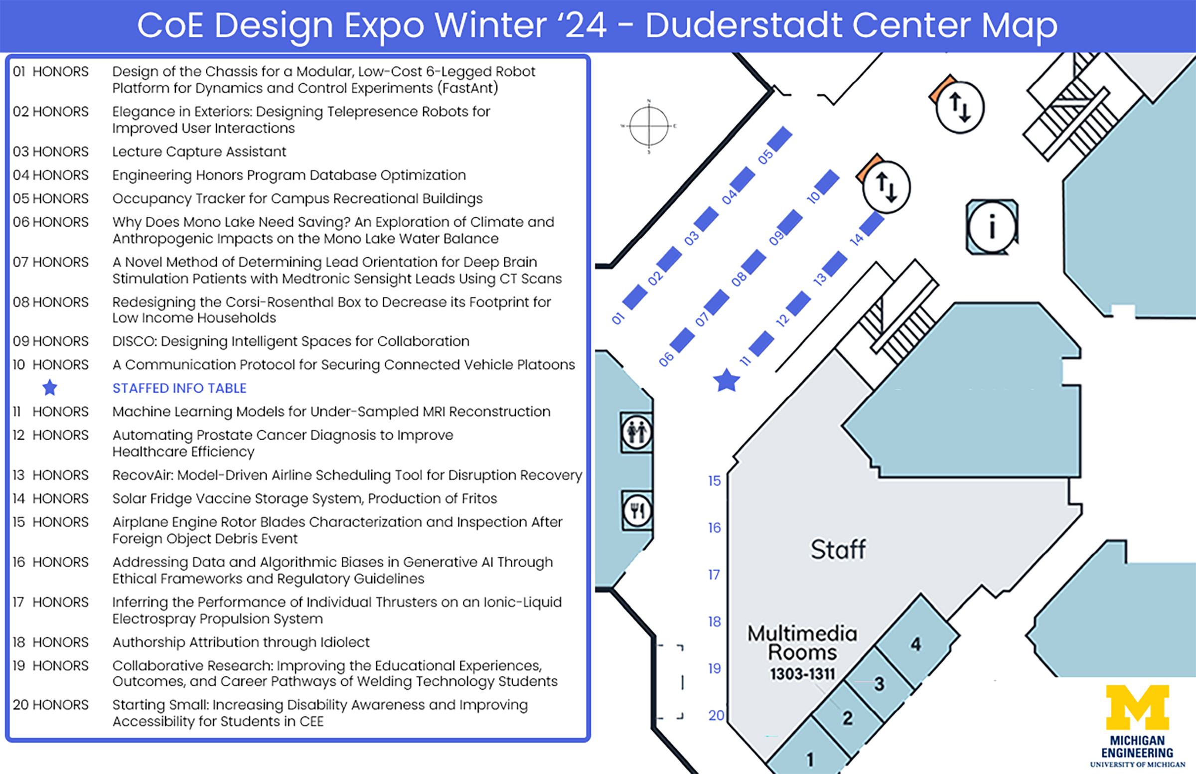A map of the EECS Atrium for the Fall 2022 Design Expo.