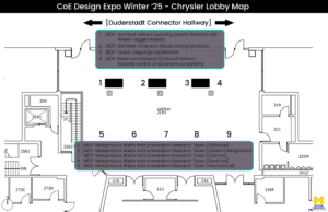 Scale diagram of event layout with corresponding key listing projects and course association
