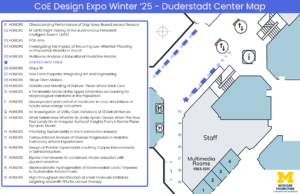 Scale diagram of event layout with corresponding key listing projects and course association