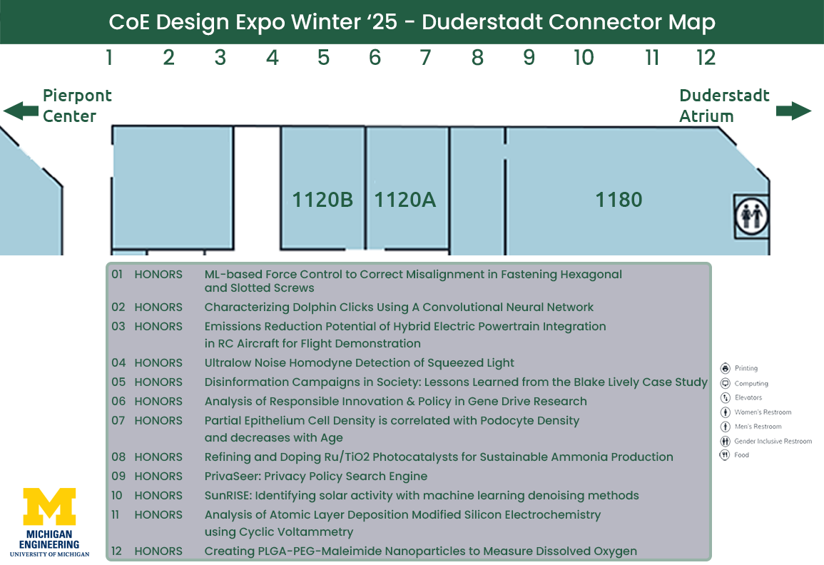 Scale diagram of event layout with corresponding key listing projects and course association