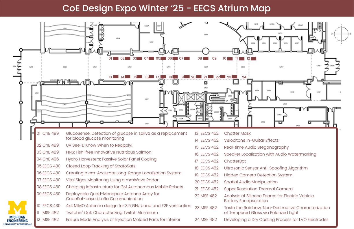 Scale diagram of event layout with corresponding key listing projects and course association