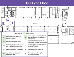 Scale diagram of event layout with corresponding key listing projects and course association
