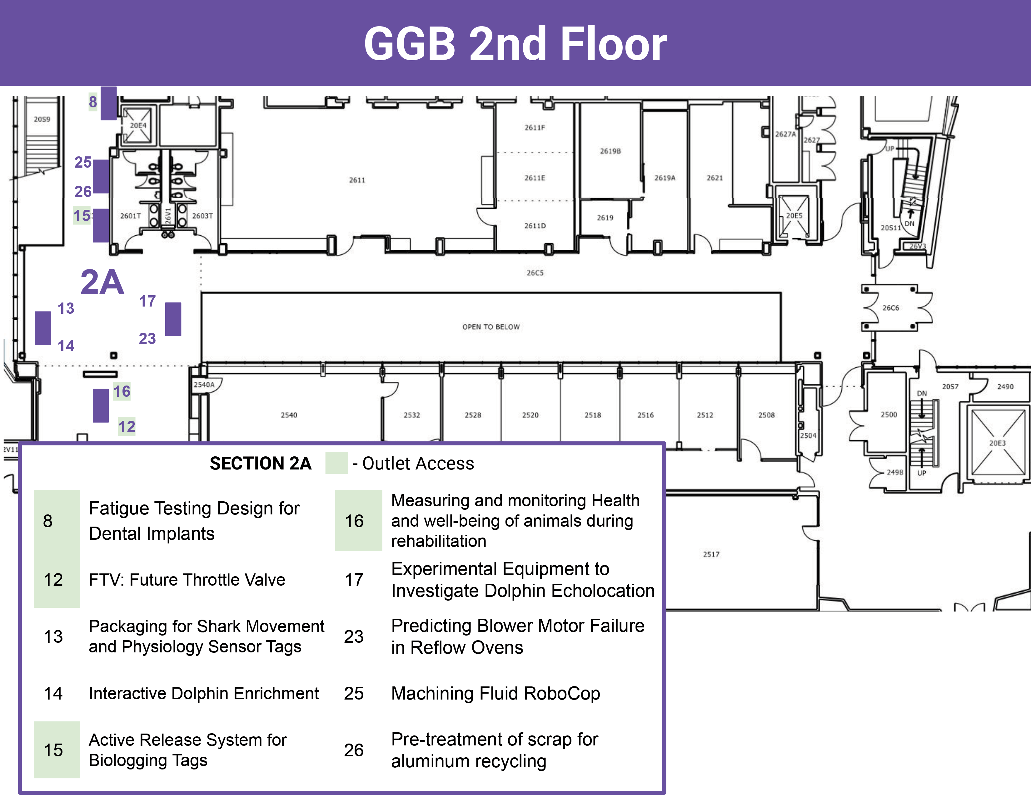 Scale diagram of event layout with corresponding key listing projects and course association
