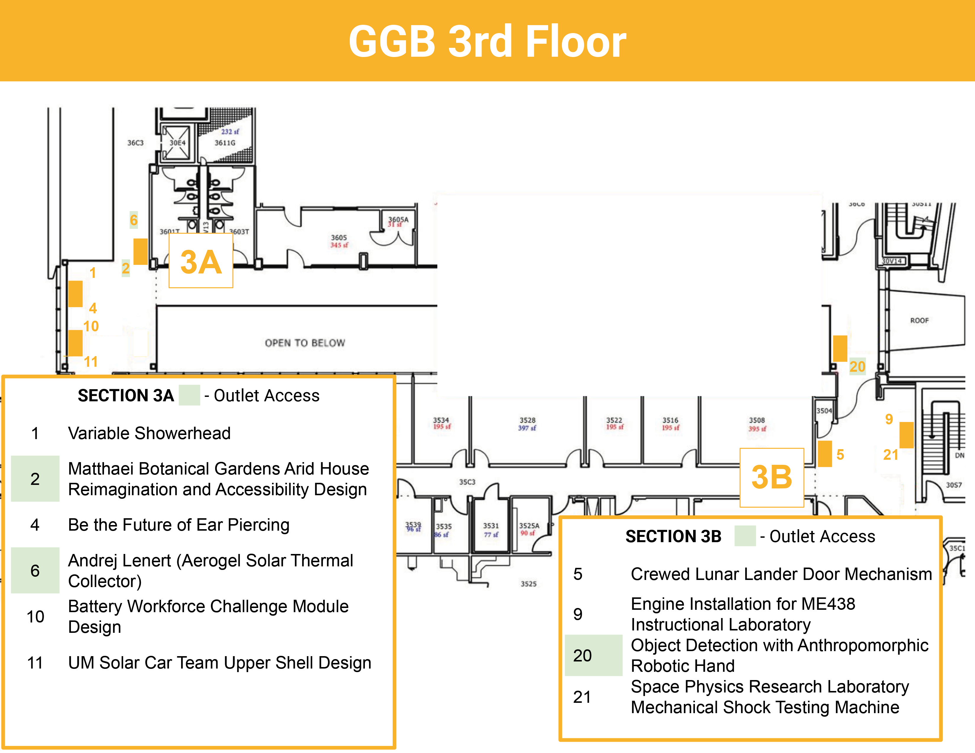 Scale diagram of event layout with corresponding key listing projects and course association